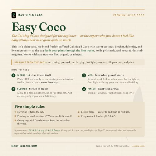 Easy Coco | Best Coco For Beginners | Buffers Mistakes | Balances PH | Forgives Cal-Mag Screw Ups